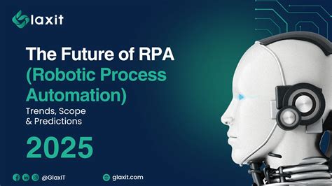 rpa developer future scope in india