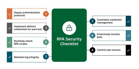 rpa security checklist
