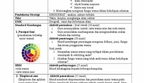 RPH PSV Warna Tingkatan 1 | PDF