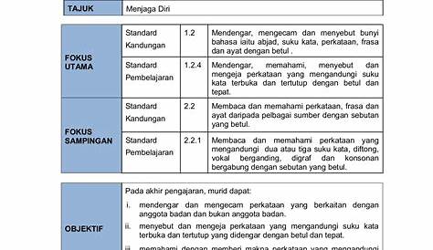 Rph Pendidikan Kesihatan Tahun 1 - Esmeraude Forest