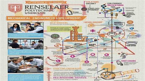rpi mechanical engineering curriculum
