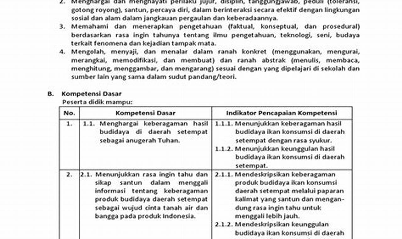 rpp 1 lembar prakarya smp kelas 8 semester 1