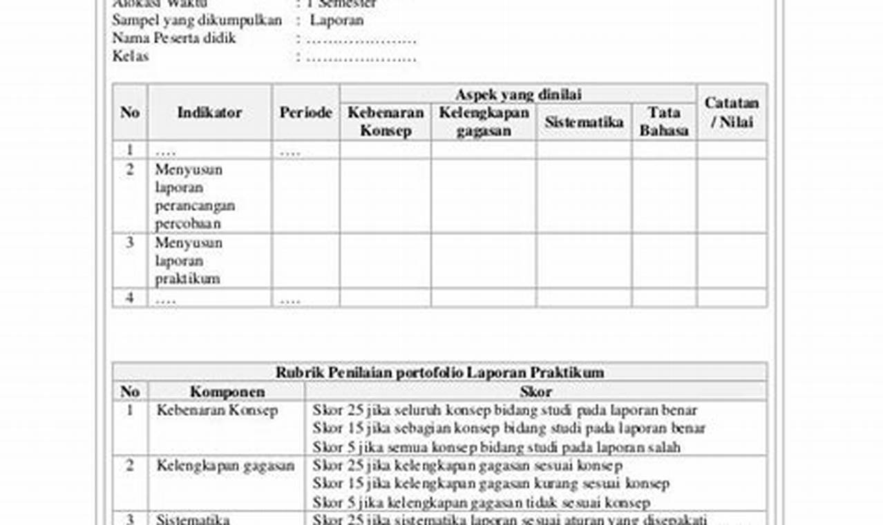 RPP Merdeka Prakarya dan Kerajinan SMA: Panduan Lengkap