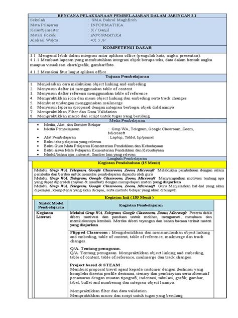 RPP Informatika SMA Kelas 10 11 12 Kurikulum 2013 Tahun 20192020