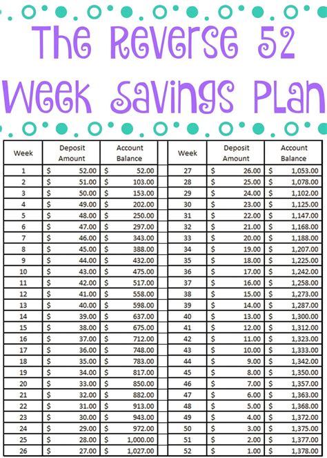 rr donnelley savings plan