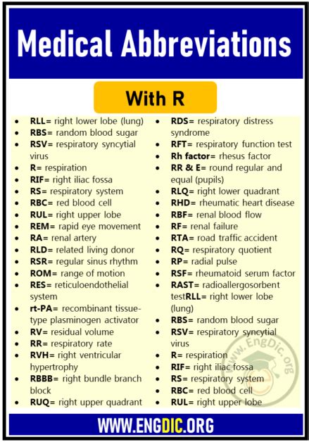 rr medical abbreviation right radial