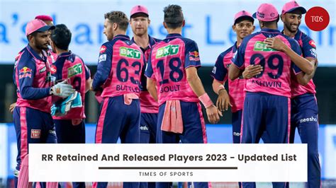 rr released players 2023