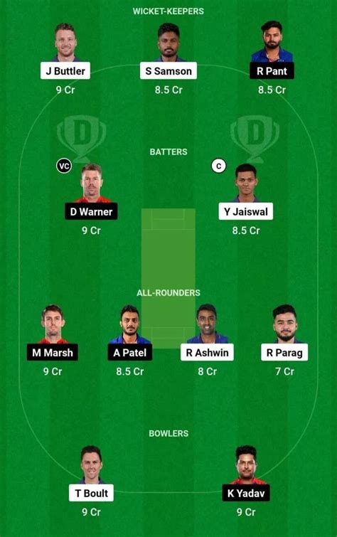 rr vs dc dream11 prediction today match