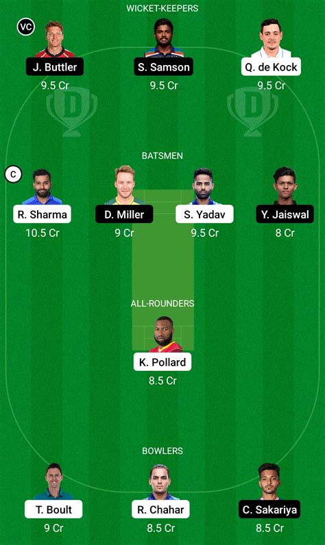 rr vs mi dream11 team prediction