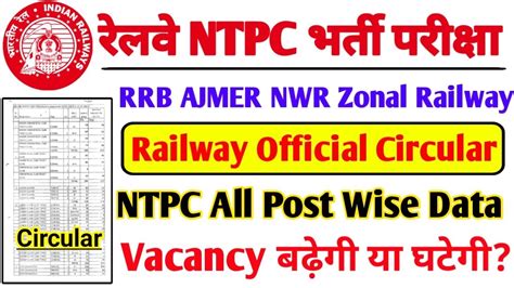 rrb ajmer vacancy