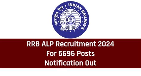 rrb alp notification 2024