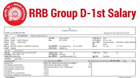 rrb group d salary