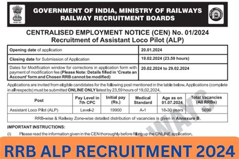 rrb recruitment 2024 apply online last date