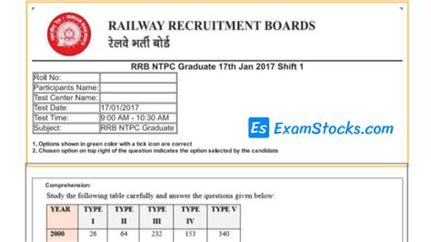 rrb technician cbt 2 previous year papers