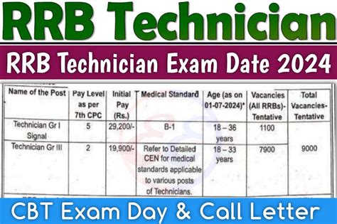 rrb technician cbt exam date