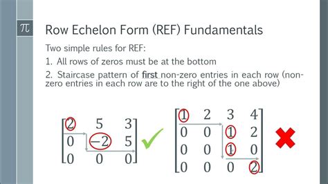 rref vs echelon form