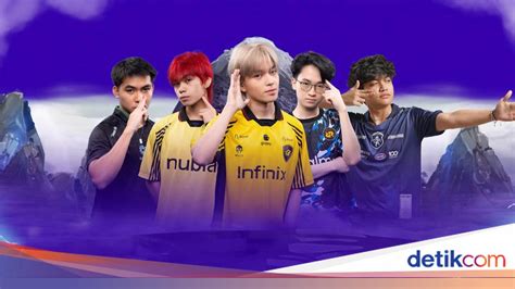 RRQ: Indonesia's Esports Titan And Global Impact