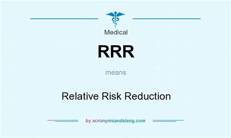 rrr medical abbreviation