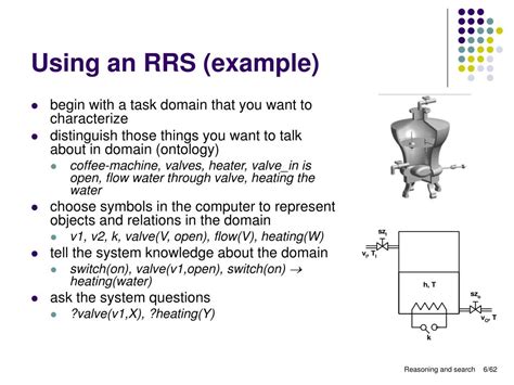 rrs meaning in research example qualitative