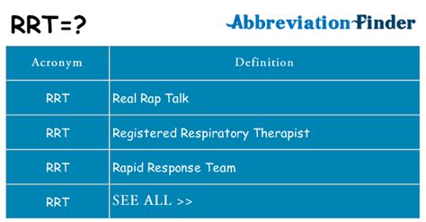 rrt medical abbreviation