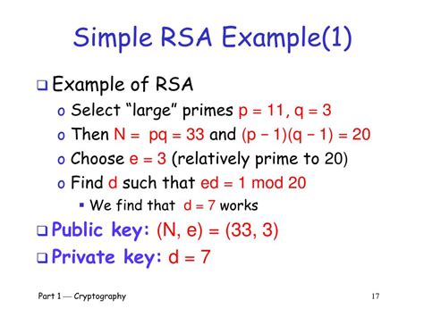 rsa algorithm simple example