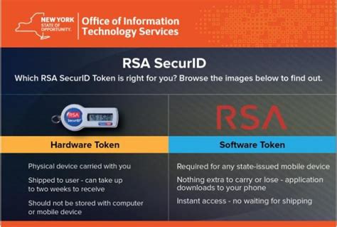 rsa token enablement code