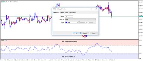 Rsi Indicator Settings