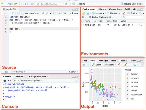 Rstudio Environment Pane