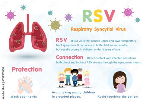 What Does RSV Stand For: Uncovering the Meaning Behind the Acronym