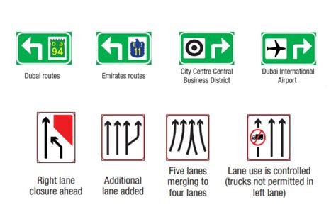 Rta Signage Guidelines