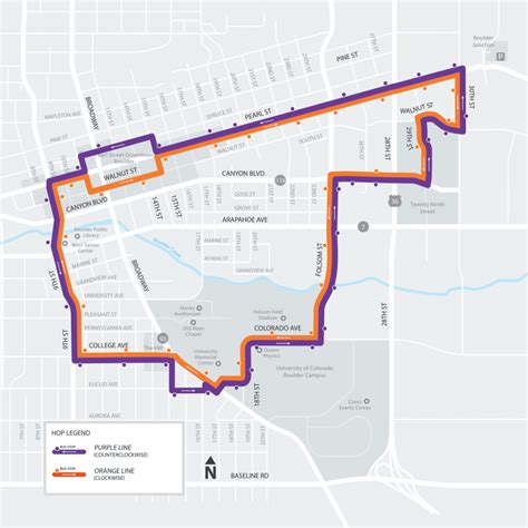 RTD