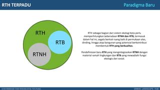 (DOCX) Daftar Singkatan Dan Lambang DOKUMEN.TIPS