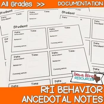 rti behavior documentation template