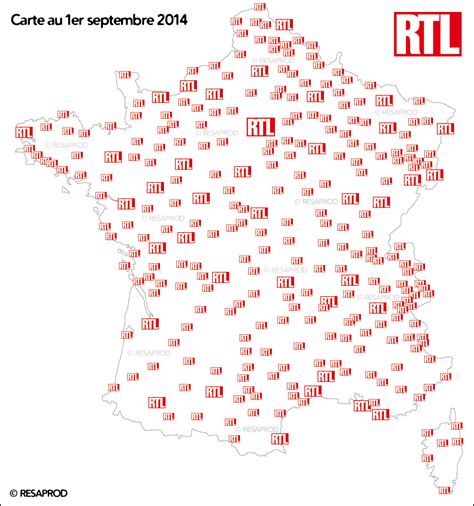 rtl frequence gagnante contact