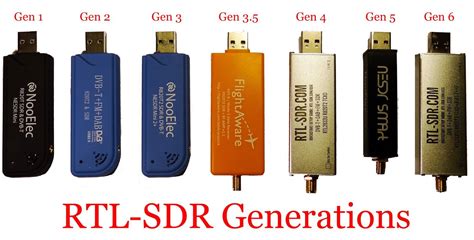 rtl sdr dongle frequency range