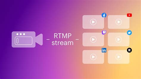 rtmp://live.restream.io/live