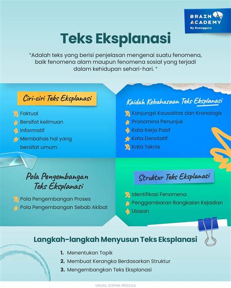 ruang guru teks eksplanasi