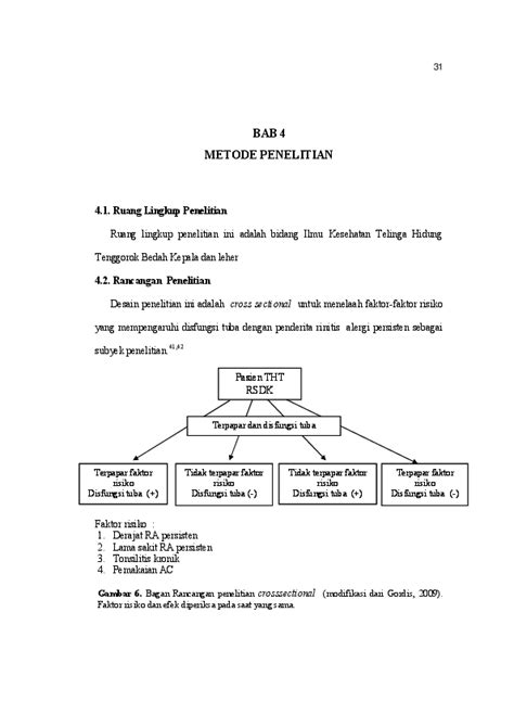 ruang lingkup penelitian skripsi