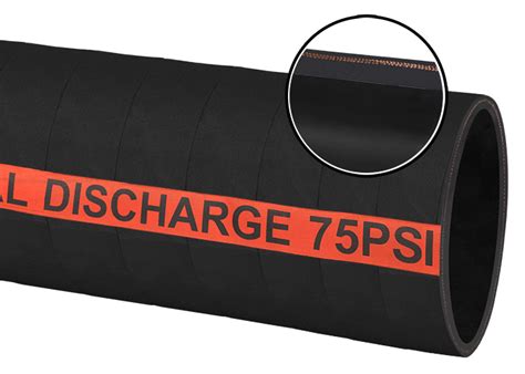 Rubber Cement Discharge