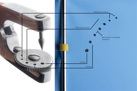 Rubber Dam Punch Guide