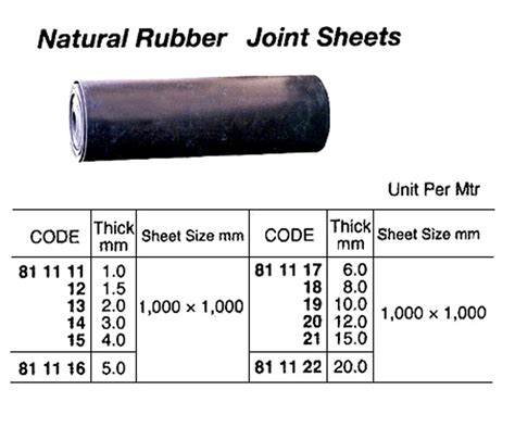 Rubber Joint Sheet