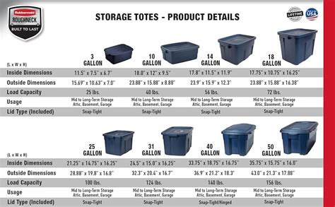 Rubbermaid Storage Bin Dimensions