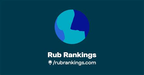 rubrankings