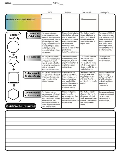 rubric definition template