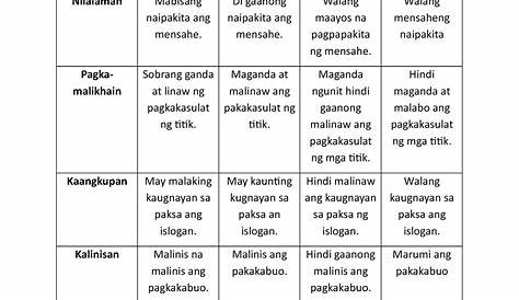 Rubric Sa Paggawa Ng Poster At Slogan Pagsulatizen Images And Photos