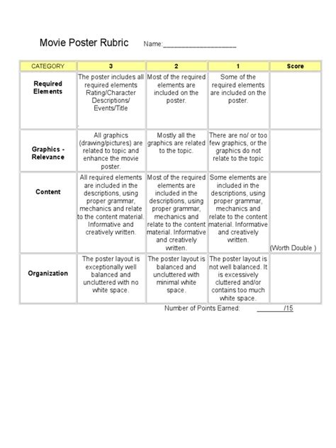 rubrics for movie making project