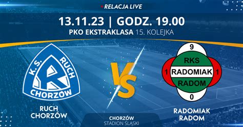 ruch chorzów – radomiak