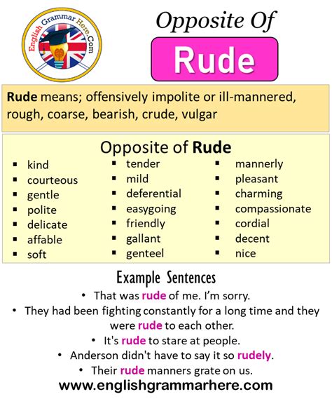 rude meaning in telugu synonyms