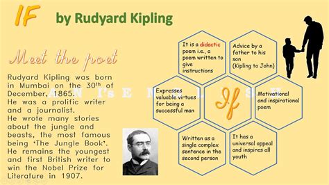 Rudyard Kipling If Meaning