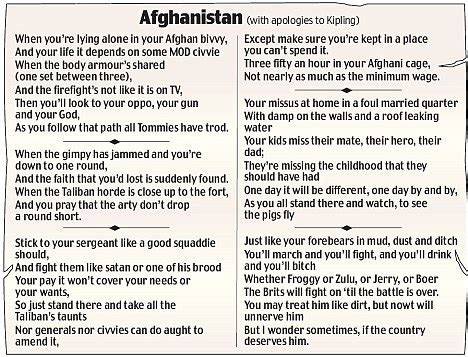 rudyard kipling poem afghanistan